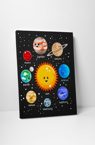 Solar system planets - system,
